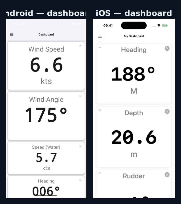 The dashboard screen &mdash; Android and iOS